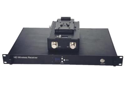 China Manpack Long Range Wireless Video Transmitter For Ship helicopter Military COFDM for sale