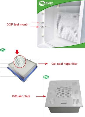 China DOP Diffuser Ceiling Air Purification Hepa Box For Plant Hospital for sale