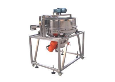 China High Capacity Rotary Vibrating Screen Dual Vibrating Motors For Chicken Meal Powder for sale