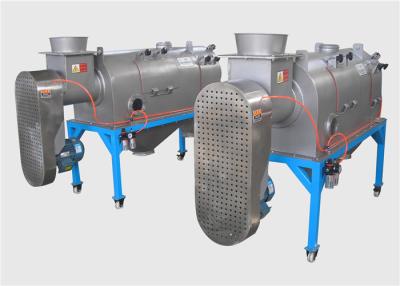 China High Capacity Centrifugal Sifter Screens Rotary Trommel Screen Turbo Sieve for sale