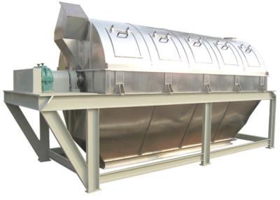 중국 화학 공업 회전하는 체는 회전하는 회전식 원통의 체 드럼 스크린을 가립니다 판매용