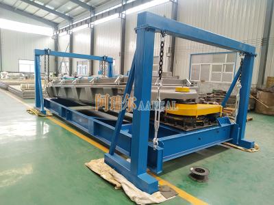 China 1800*3600mm Rotex Type Gyratory Screen Separator For Iron Powder for sale