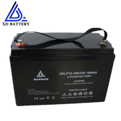 中国 100ah 12v Lifepo4 RVs Motorhomesのための深い周期電池のパック12ボルトのリチウム キャラバン電池 販売のため