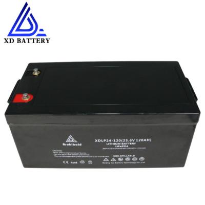 China Lithium Electric Scooters 24v Lifepo4 Battery High Energy Density en venta