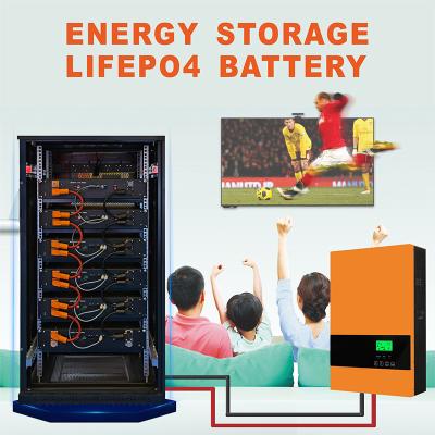China Deep Cycle 24V 100Ah Battery Lifepo4 Lithium Ion Battery Packs 25.6V 100Ah for sale