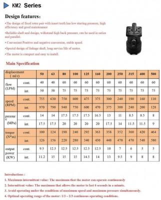 China 400cc KM2 OMR Hydraulic Motor Low Rpm Orbital 750RPM For Construction Industry for sale
