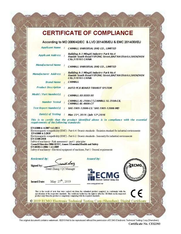 CE Certificate - Chimall Electronic Technology Co., Limited
