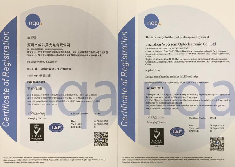 ISO9001:2015 - SHENZHEN WEERSOM OPTOELECTRONIC CO.,LTD