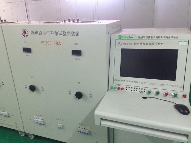 Verified China supplier - Wenzhou Binder Electric Co.,Ltd