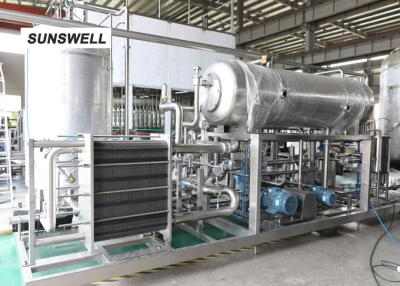 China Precisely Control   Washing Filling Capping Machine Warm Temperature For  Soft Drink for sale