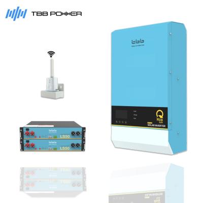 China Complete Backup System 4KW 220VAC Ac To Dc To Ac Inverter Charger For Home for sale