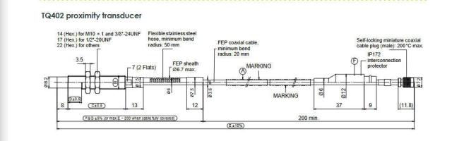 TQ402 Proximity Transducer industrial measurement system