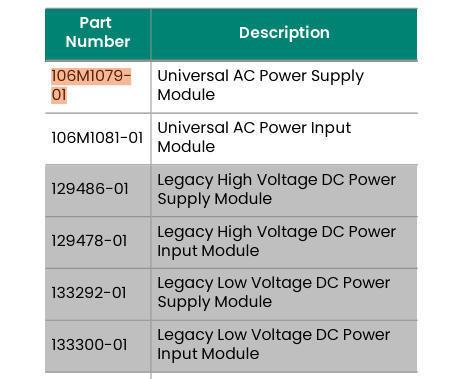 Bently Nevada 3500/15 106M1079-01 AC and DC Power Supply Module