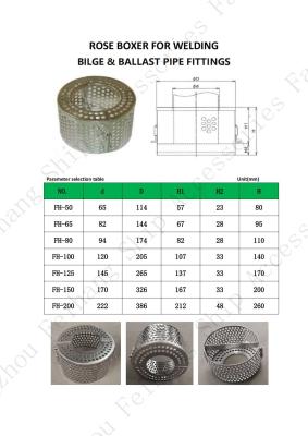 Chine OR No.62rb Rose Box For Bilge et garnitures de tuyau de ballast matérielles - acier inoxydable à vendre