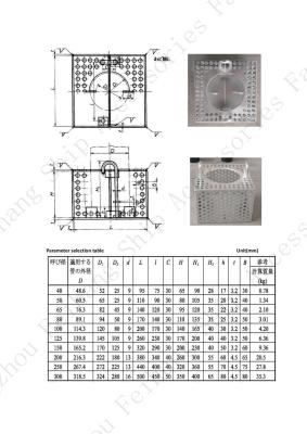 China Dimensiones del diseño para el tamiz Rose Box Fh-125a de la succión de Jis F7206 en venta
