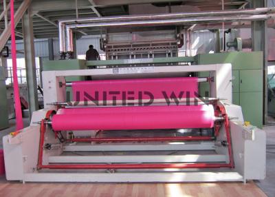 China 2.4 Meter S Ss Sss Surgical Cap Pp Non Woven Fabric Manufacturing Machine for sale