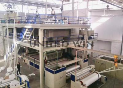China 3ply N95 Ffp2 Ffp3 2.4m Ssms Pp Meltblown Non Woven Fabric Making Machine China for sale