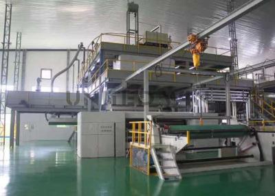 China Gown Masks Bags 2400mm SSMS Non Woven Production Line Polyester Spunbond Machine for sale