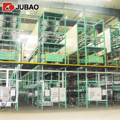 China 65KW Jubao JB-SBA Glove Dipping Machine 16.7 M/Min for sale