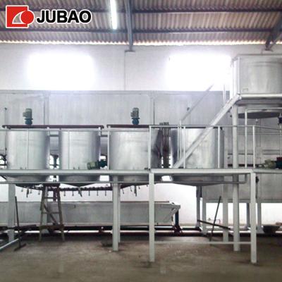 China CE 35Ton 23kw JUBAO Balloon Dipping Machine for sale
