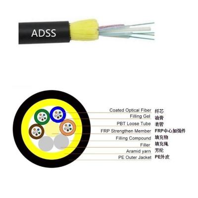 China Single Jacket All-dielectric ADSS Cable for sale