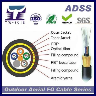 China Double Jacket All-dielectric ADSS Cable for sale