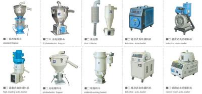 China Vacuum Auto Loader Auxiliary Equipment For Plastics Processing High Performance for sale
