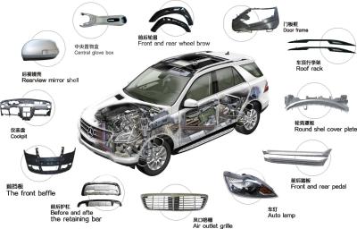 Chine Le plastique des véhicules à moteur partie la machine rapide MZ900MD-MZ1700MD de moulage par injection à vendre