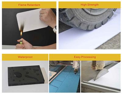 China 8mm PVC Foam Boards White Foam Board 4x8 Waterproof PVC Foam Board Panels for sale