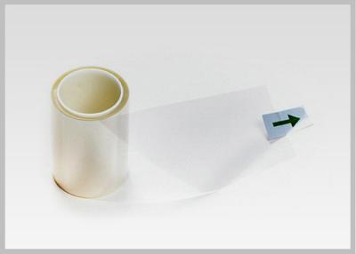 China Clear ASTM Standard PET Shrink Film In Rolls Environmentally Friendly for sale