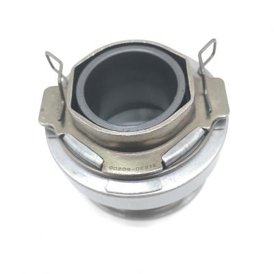China 68SCRN57P Clutch Release Bearing 31230-60200 31230-60201 ISO9001 Certification for sale