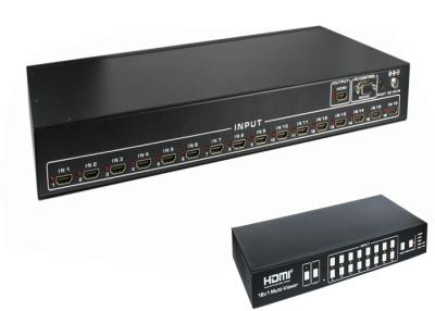 China 16 Port 4K HDMI Multi Viewer With Seamless Switching And PC Control Software for sale