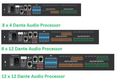 China Multichannel Processing Dante Audio Matrix Controller Audio Equalizer Settings for sale