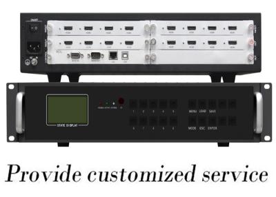 China Modo de control del controlador de pared de vídeo del puerto de salida DVI RS232 en venta