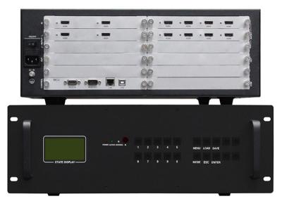 China 4K 1080P HDMI Video Wall Controller 4 Channel Input 8 Channel Output for sale
