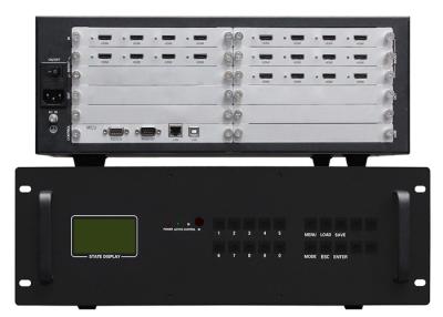 China HDMI 1920*1200 60HZ Video Wall Processor 8 Channels In 12 Channels Out for sale