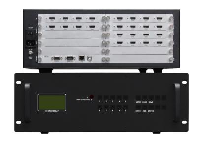 China 4k 1080P 4x4 HDMI Video Wall Controller Self Adaptive Power for sale