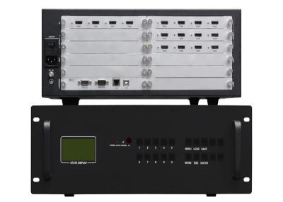 China HDMI 1080P 3.5U Casing Video Wall Controller 2x2 4 Input 12 Output for sale