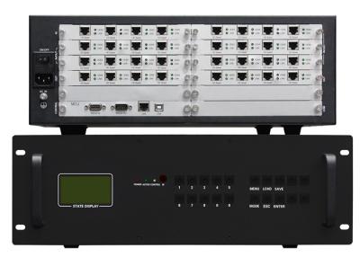 China 16 In 16 Out Matrix HDMI Video Wall Controller With HDBaseT Port 2x2 3x3 hdmi for sale