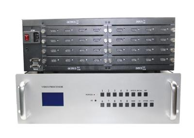 China ayuda 3D TV del control del interruptor RS232 IR de la matriz de 16x16 HDCP1.4 HDMI en venta