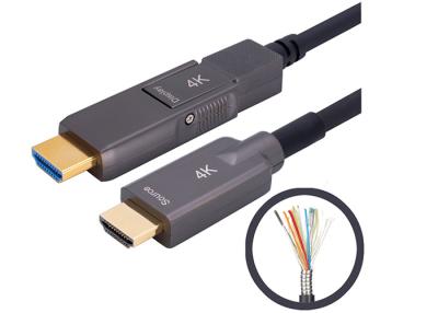 China Armored HDMI 2.0 Optical Cable 200CU Stainless Steel Construction for sale