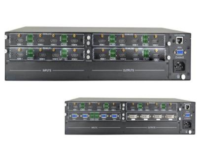 China 8 Input And 8 Output HDMI Video Matrix Switcher Support Web Control And RS-232 ,Ethernet Control for sale
