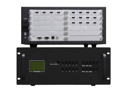 China 3.5U Casing Modular Video Wall Controller 3x4 With Dual Power Supply for sale