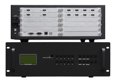 China 3840x2160 60Hz Modular Video Wall Controller 4K Analog Audio Output for sale