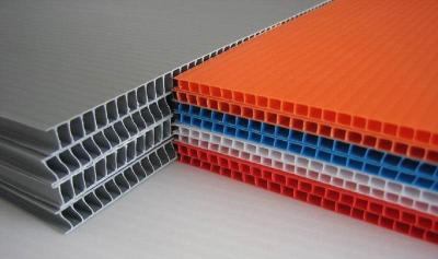 Cina PP Corrugated Honeycomb Sheet For Turnover, Custom Polypropylene Hollow Sheet in vendita
