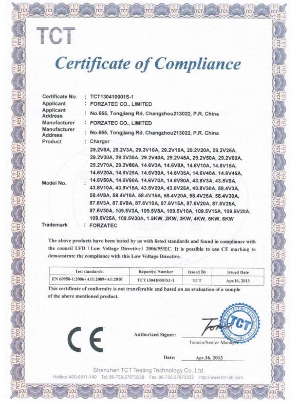 CE - FORZATEC CO., LIMITED