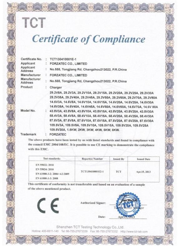 CE - FORZATEC CO., LIMITED