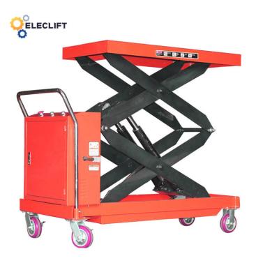 China Steel Scissor Lift Table with 24V Battery 2.2kw Motor Red Emergency Stop Button à venda