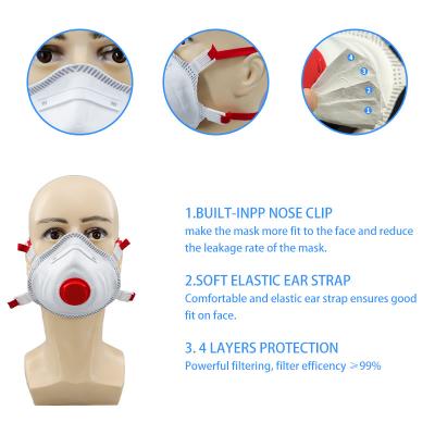 China Adult Children PM2.5 95% Disposable Non Woven Dust Mask FFP2 FFP3 for sale