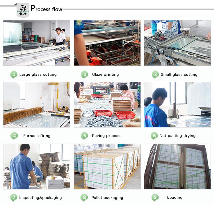 Verified China supplier - Foshan Panda Building Material Co.,Ltd